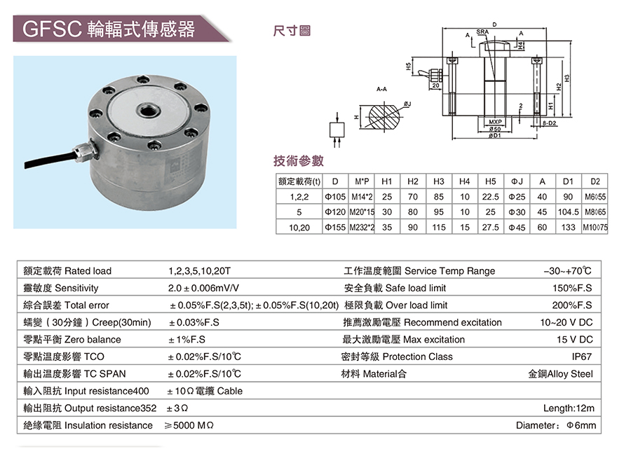 GFSC輪輻式傳感器