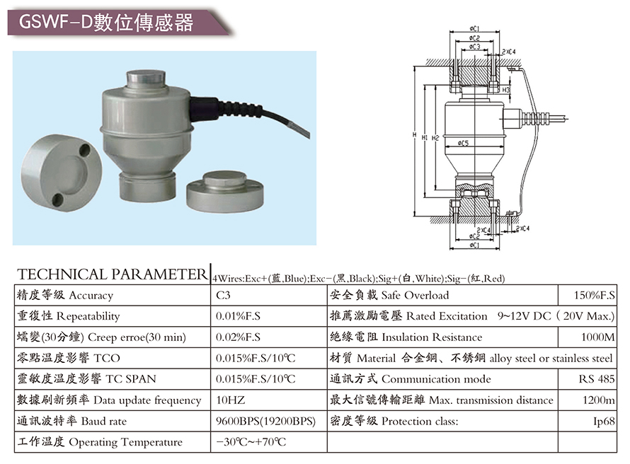 GSWF-D數位傳感器